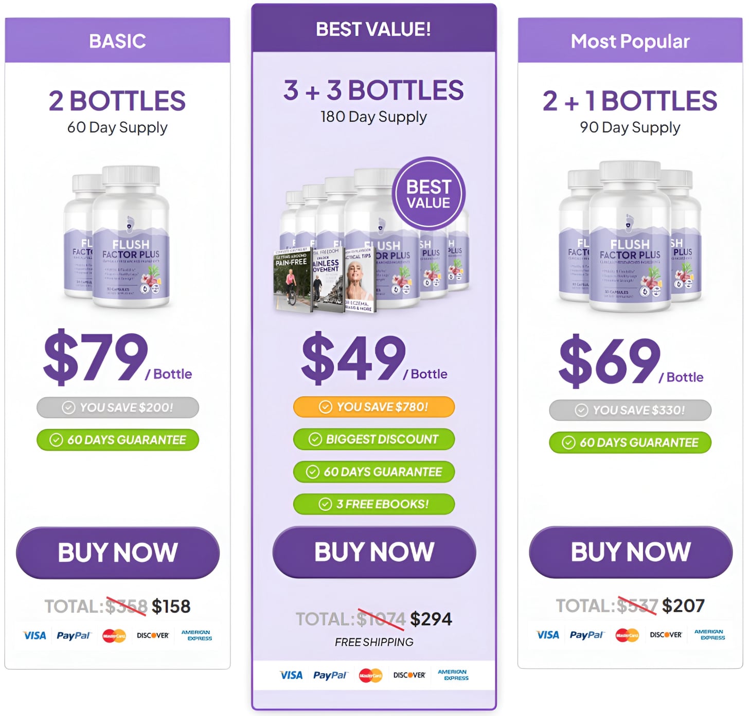 Flush Factor Plus